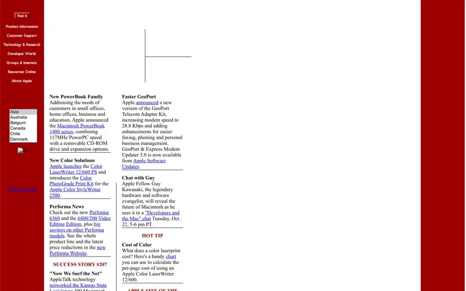apple.com homepage in 1996
