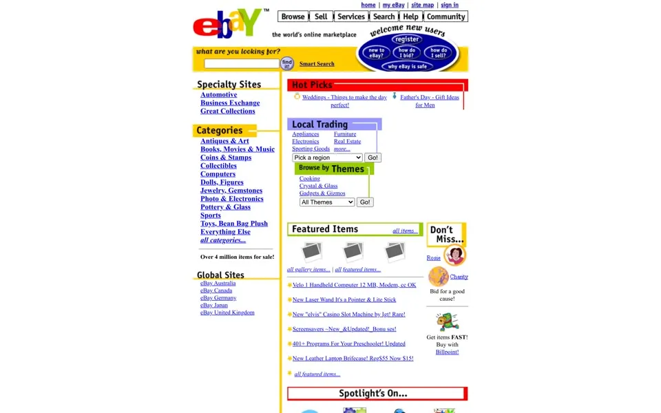 ebay.com homepage in 2000