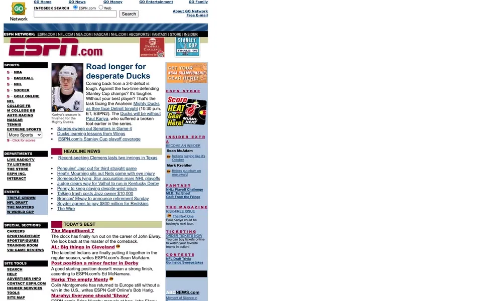 espn.com homepage in 1999