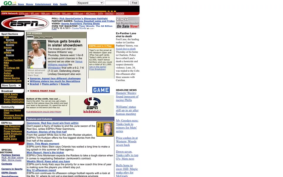 espn.com homepage in 2000