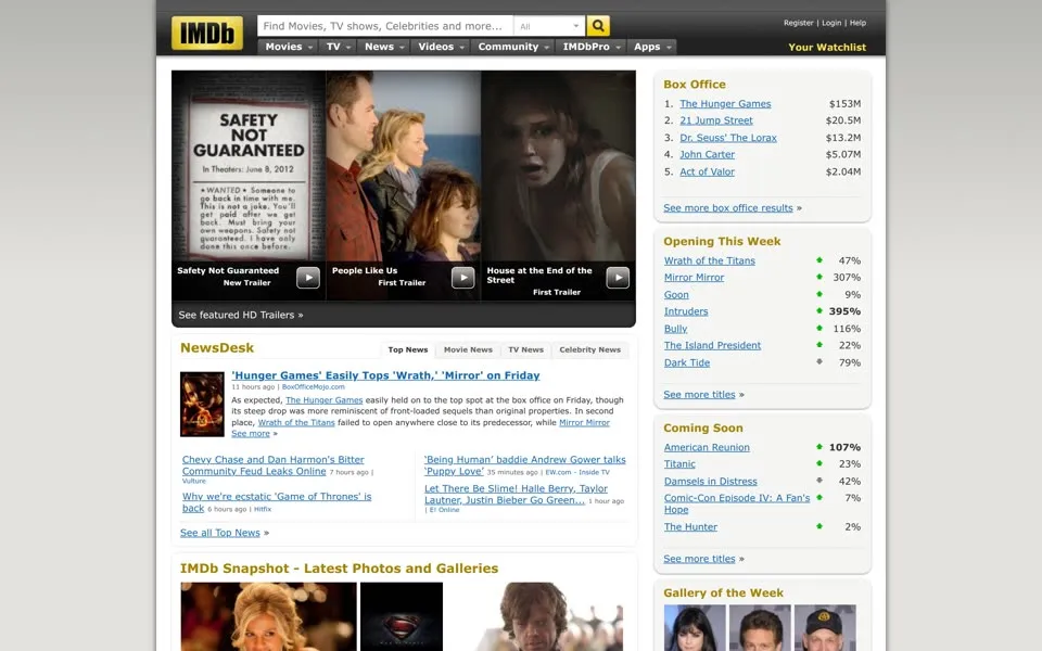 imdb.com homepage in 2012