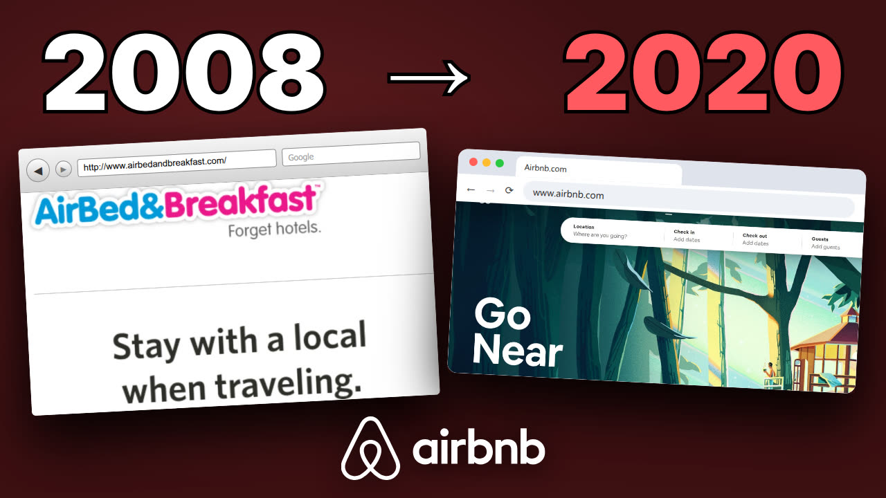 airbnb.com homepage history