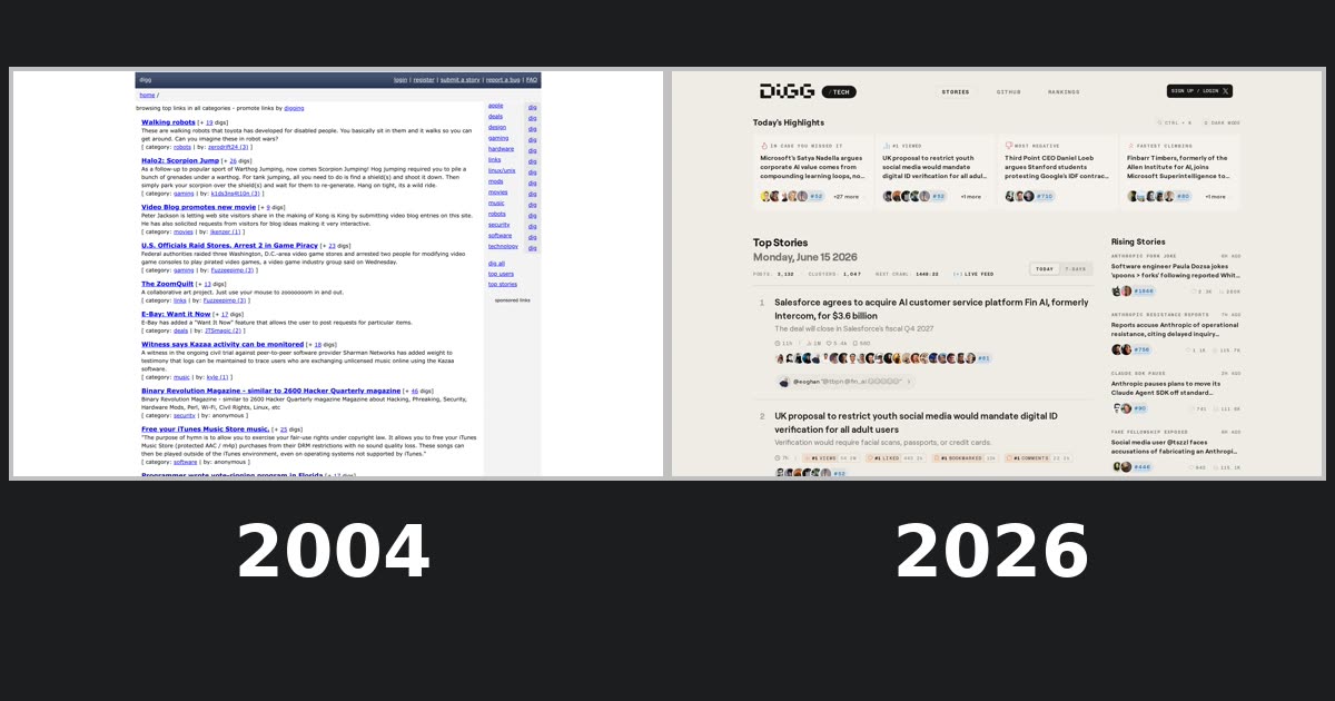 Digg homepage captures