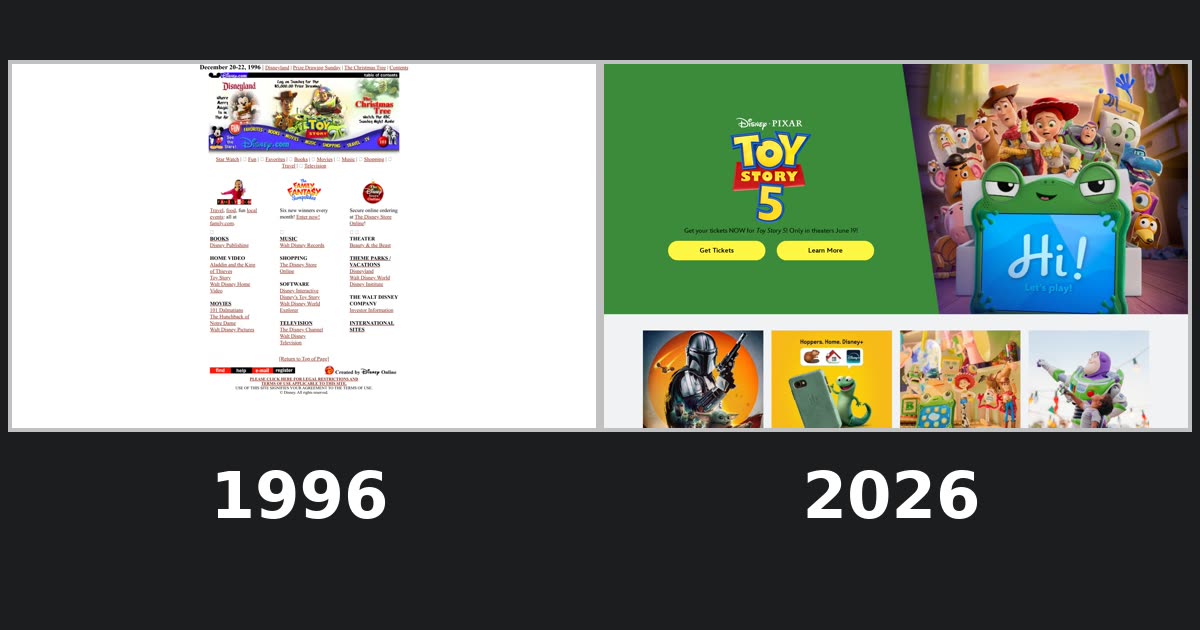 disney.com homepage history