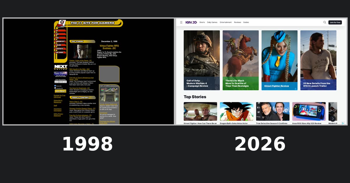 IGN homepage captures