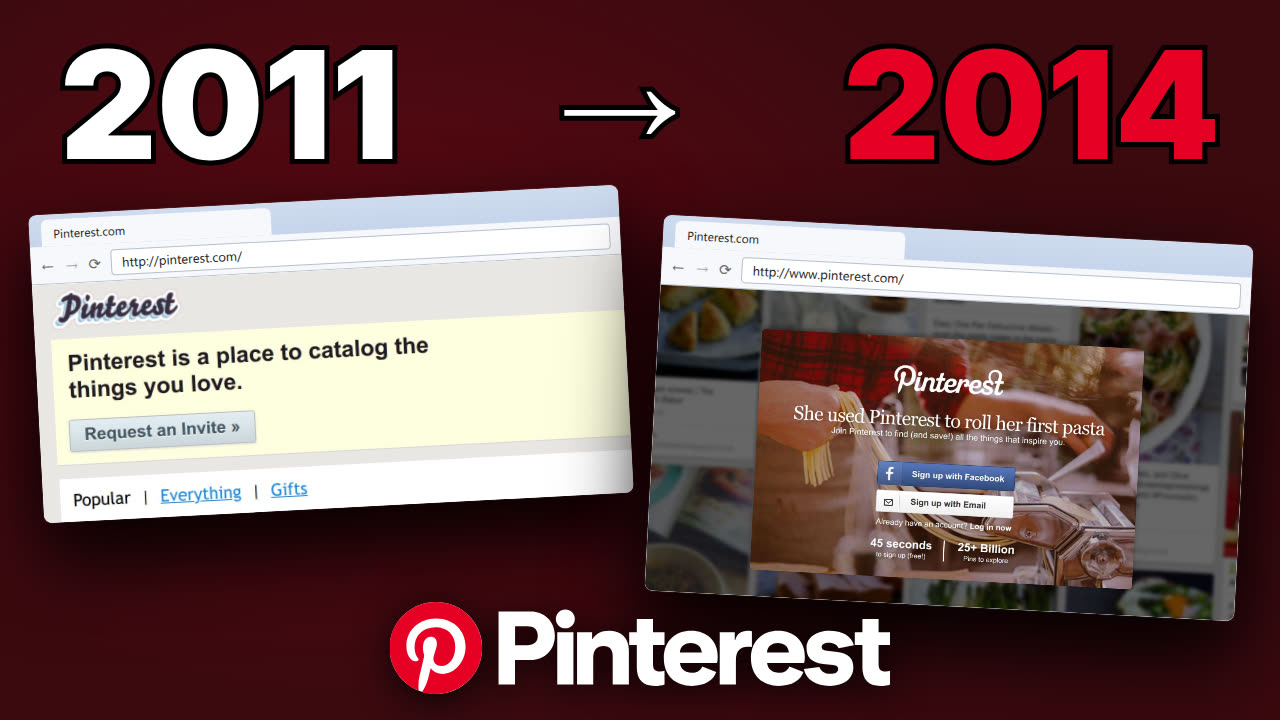 pinterest.com homepage history