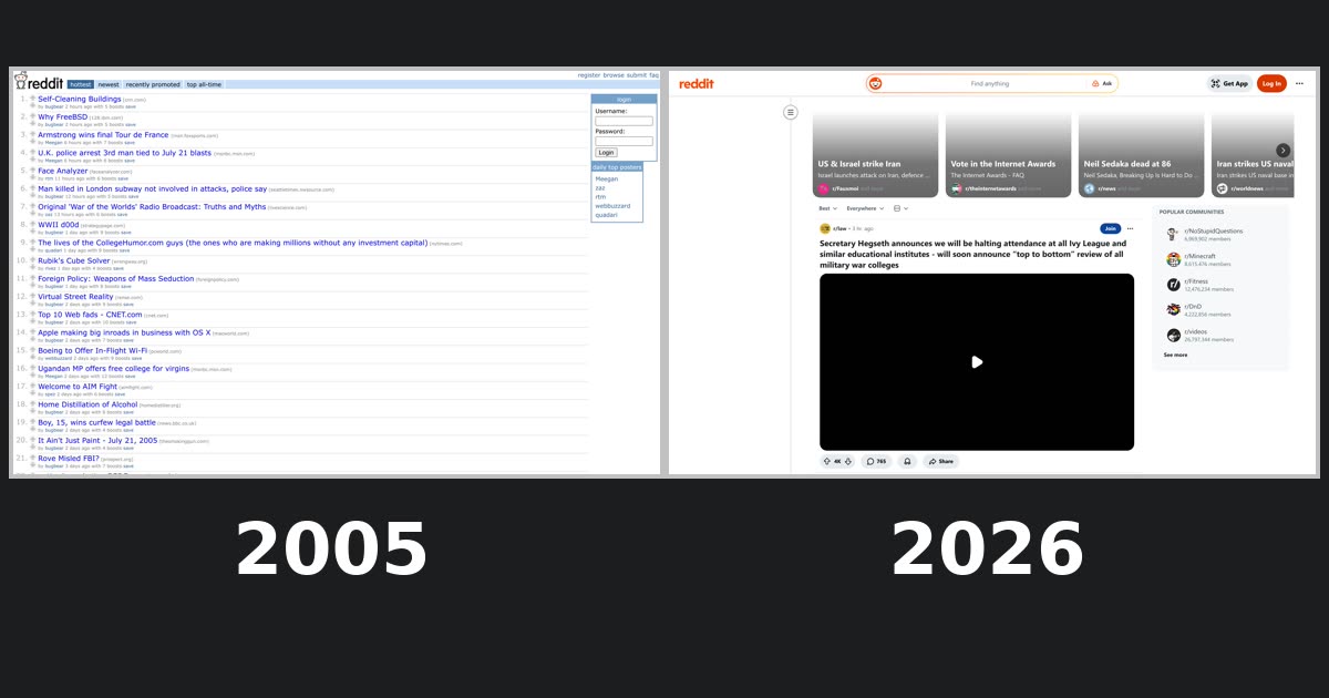 reddit.com homepage history