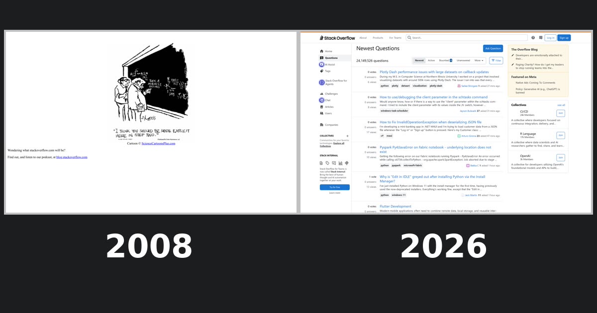Stack Overflow homepage captures