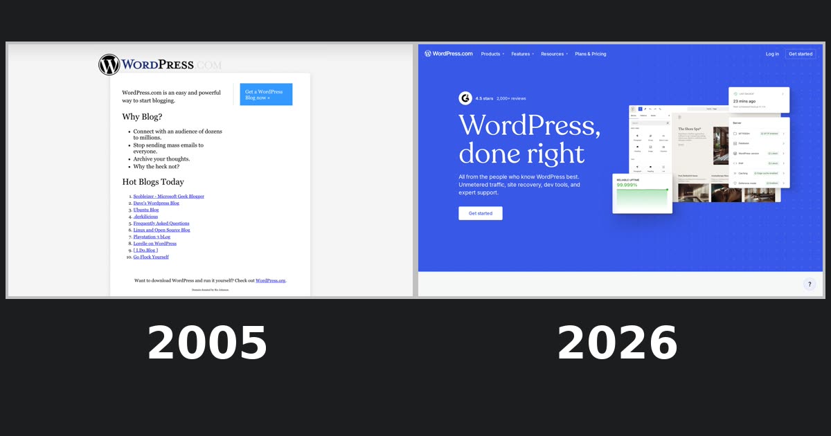 WordPress.com homepage captures