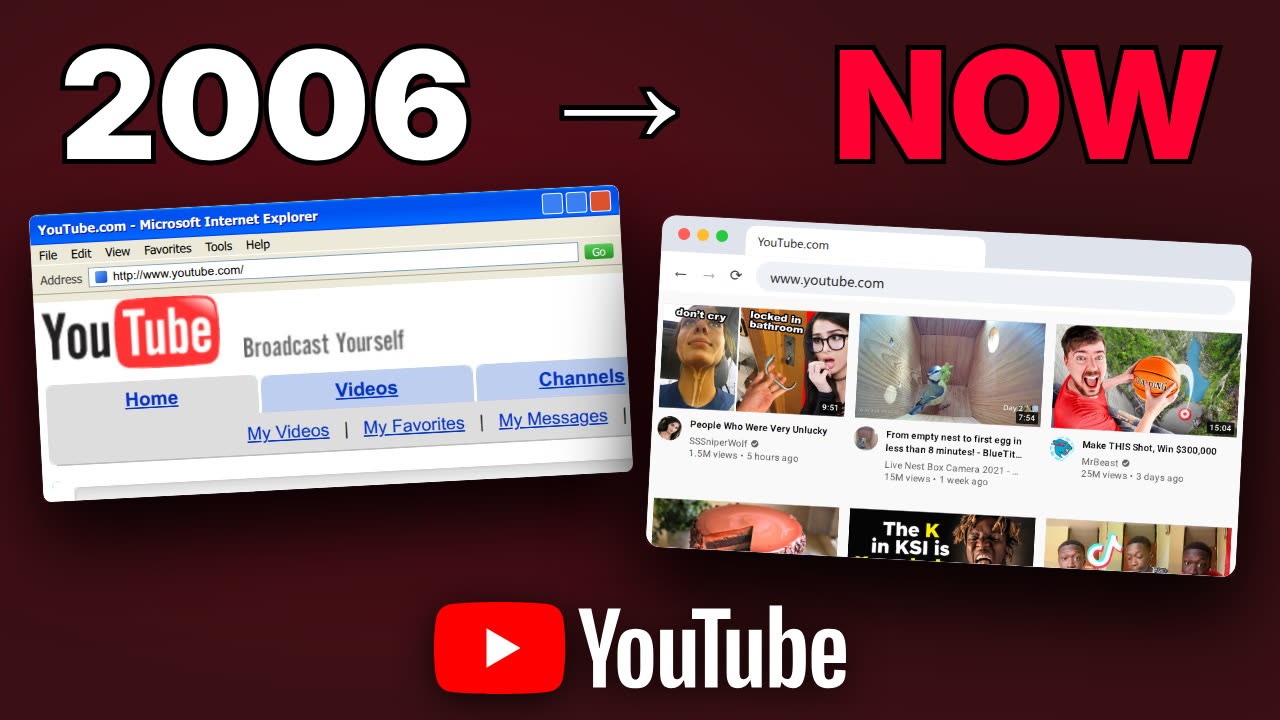 youtube.com homepage history