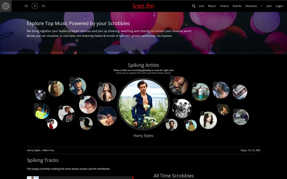 last.fm homepage in 2019