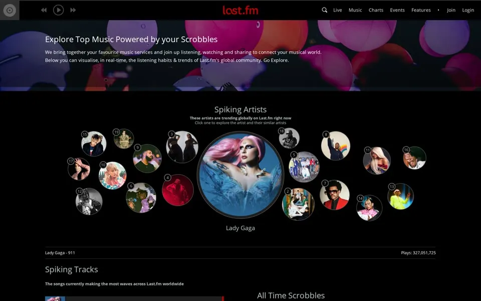 last.fm homepage in 2020
