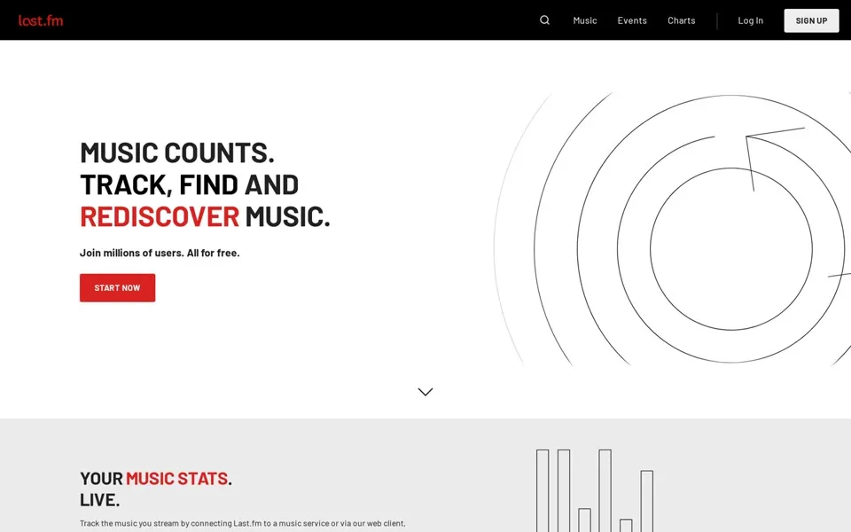 last.fm homepage in 2025