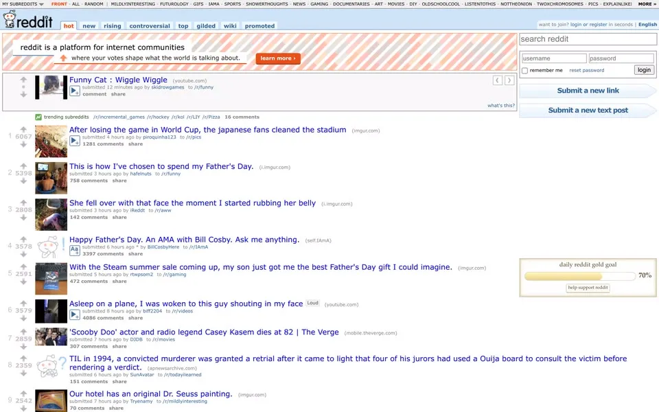 reddit.com homepage in 2014