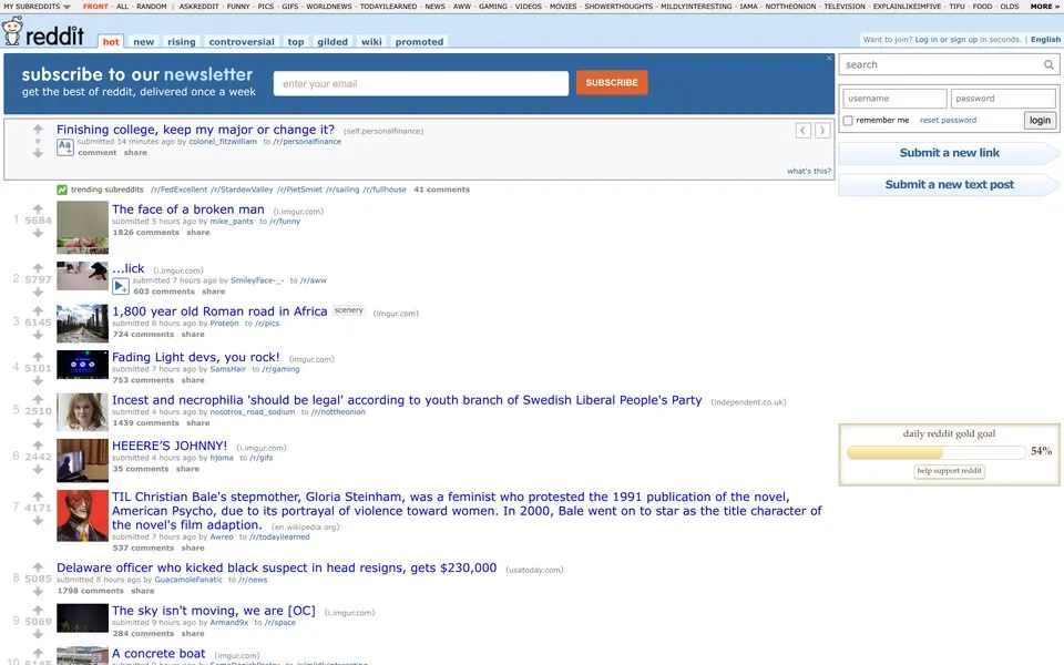 reddit.com homepage in 2016