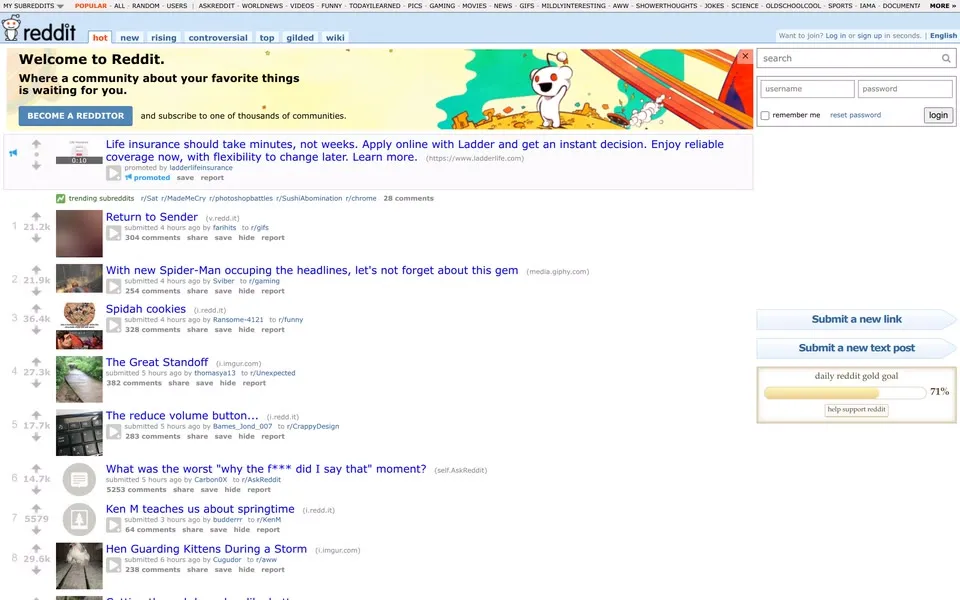 reddit.com homepage in 2018