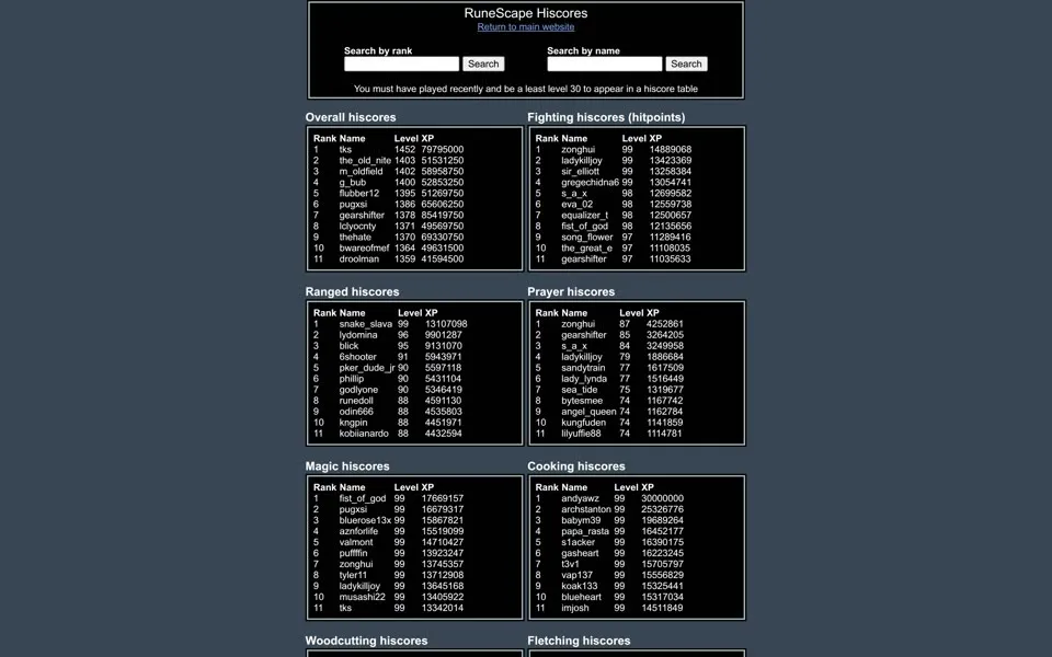 RuneScape HiScores page, 2002-12-01
