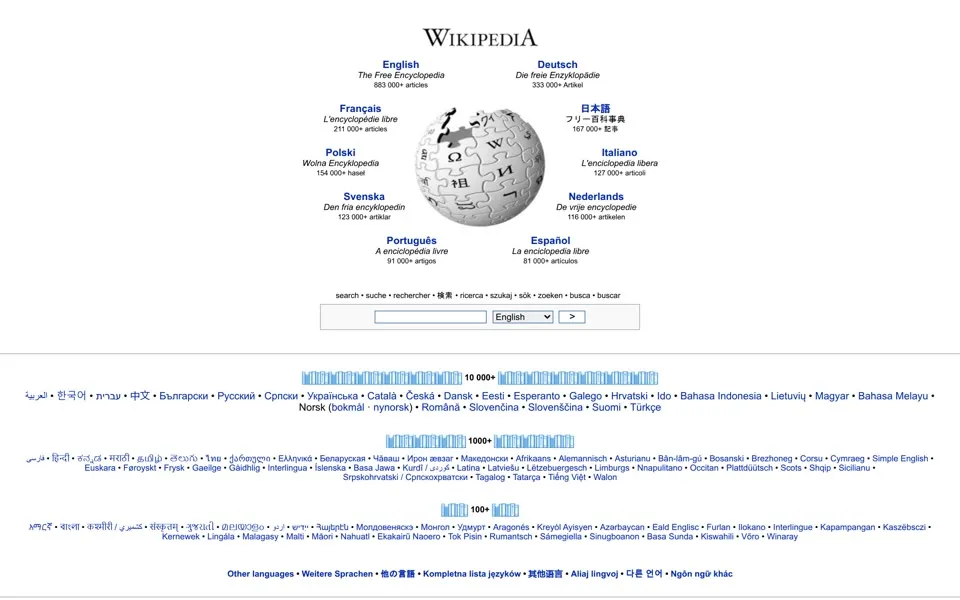 wikipedia.org homepage in 2006