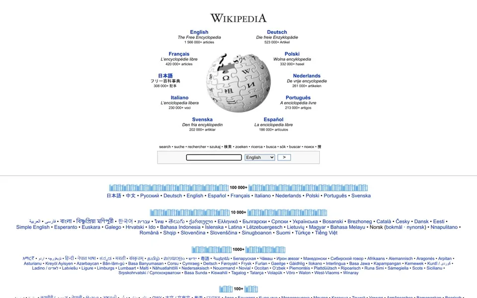 wikipedia.org homepage in 2007