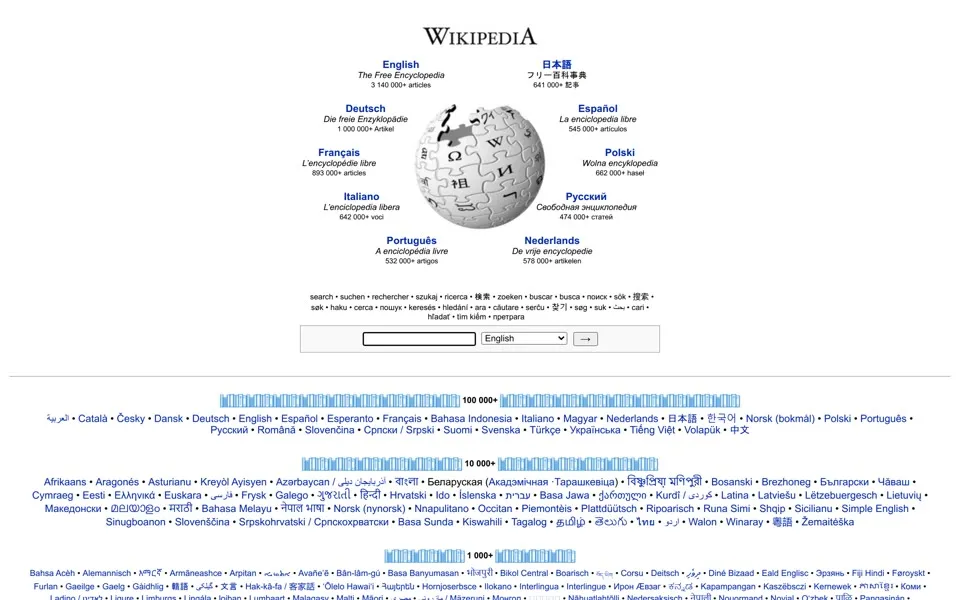 wikipedia.org homepage in 2010