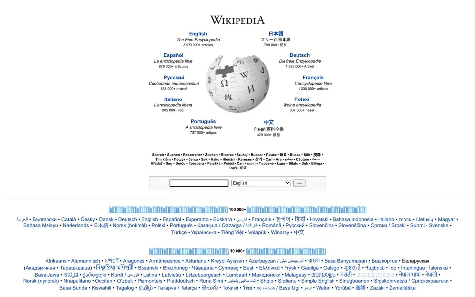 wikipedia.org homepage in 2012
